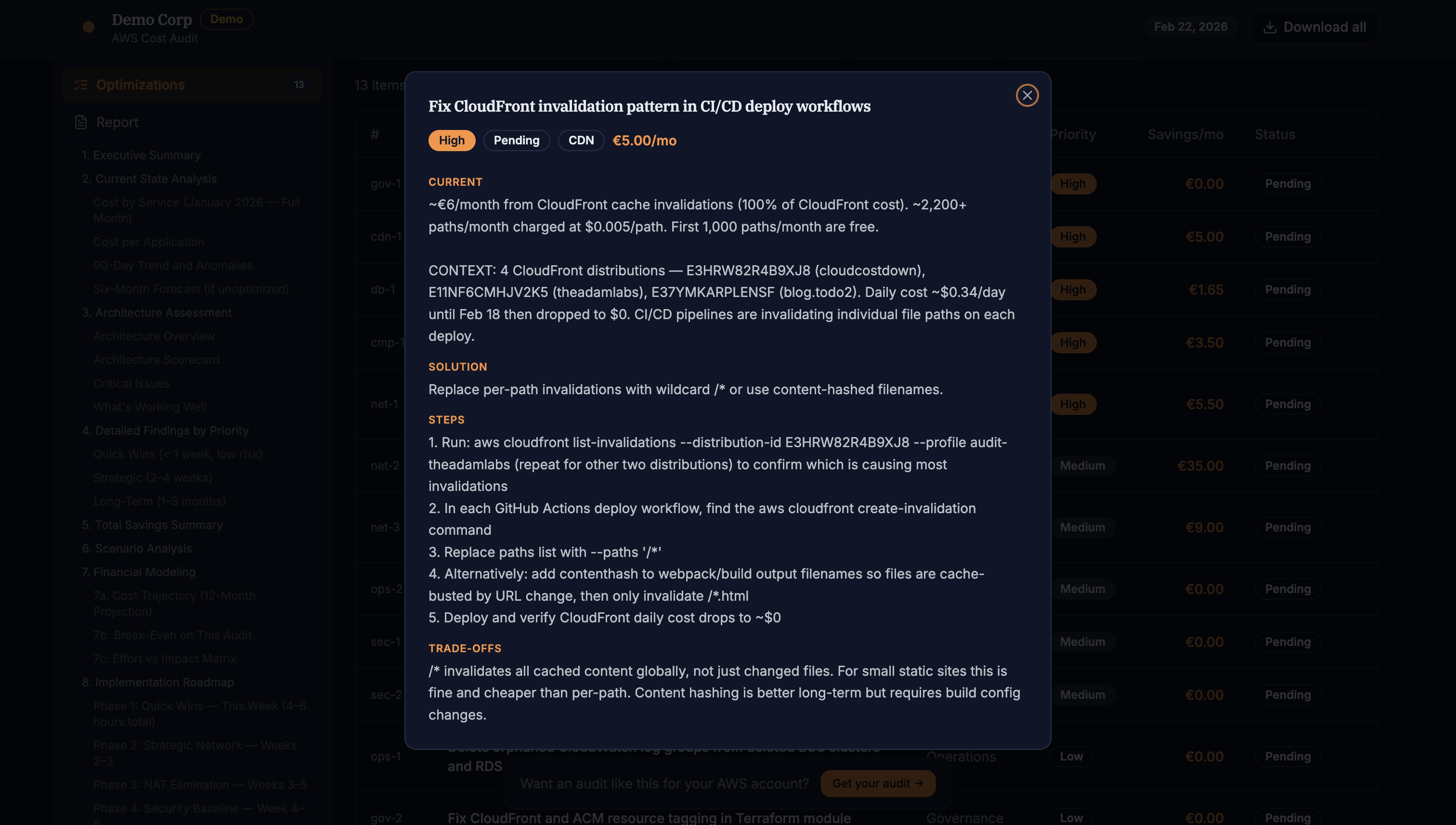 Finding detail - CloudFront invalidation fix with step-by-step solution